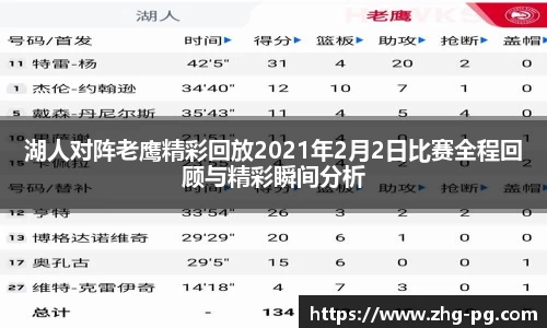 关键词3