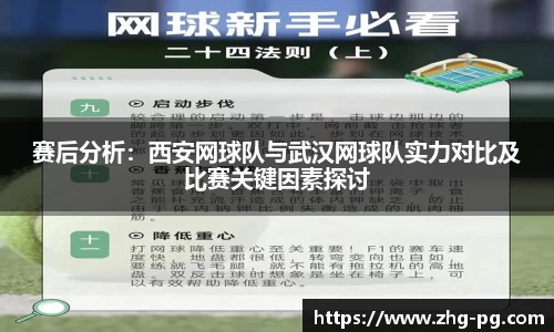 赛后分析：西安网球队与武汉网球队实力对比及比赛关键因素探讨