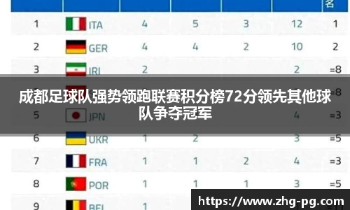 关键词4